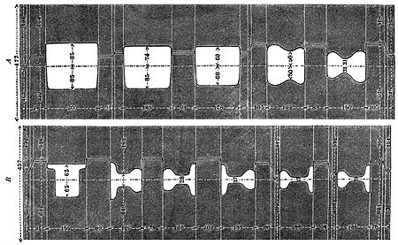 450px-PSM_V38_D609_Grooves_in_rolls_for_rolling_railroad_rails_1850.jpg