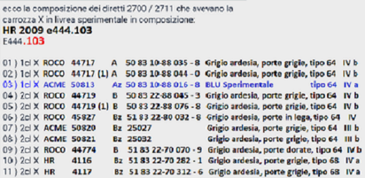 Treno 2700 con carrozza sperimentale UIC-X tipo 64.png