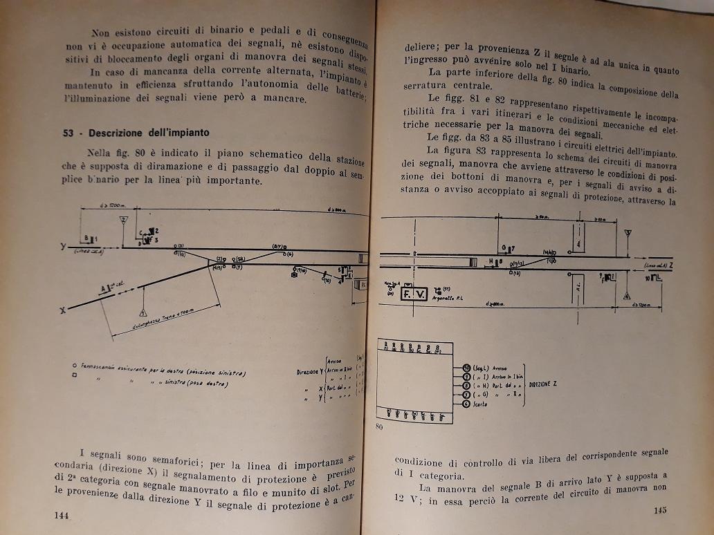 20180430_222854 al 25 percento - piano schematico stazione diramazione bivio.JPG