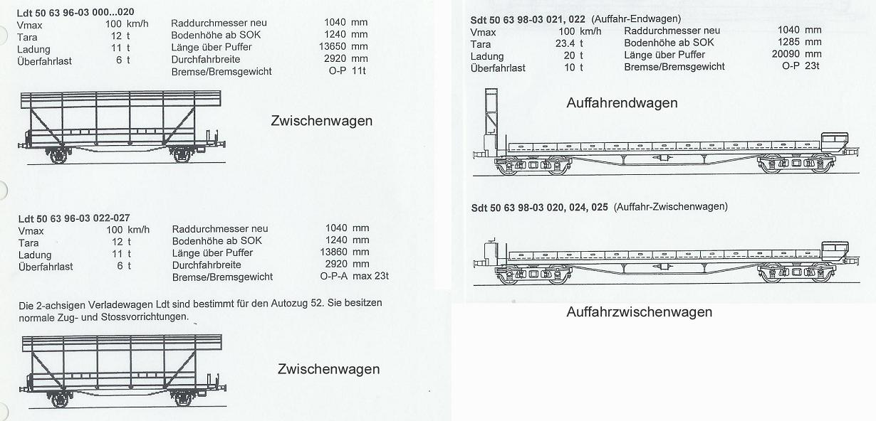 Autozug_BLS-Fz_2.JPG