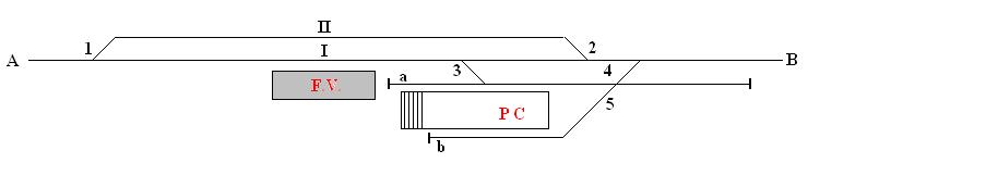 Stazioncina per manovre.JPG