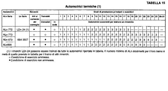 accoppiabilità 773.jpg