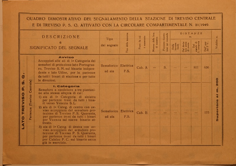0004 lato Treviso P.S.Q..jpg