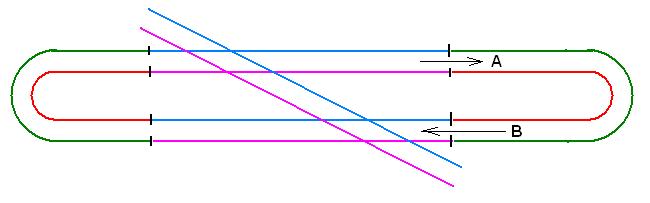 Scambi incrocio sezionati - 1.JPG
