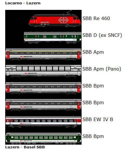 IR Locarno-Luzern.png