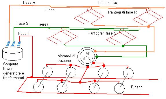 Sistema trifase - 2.JPG
