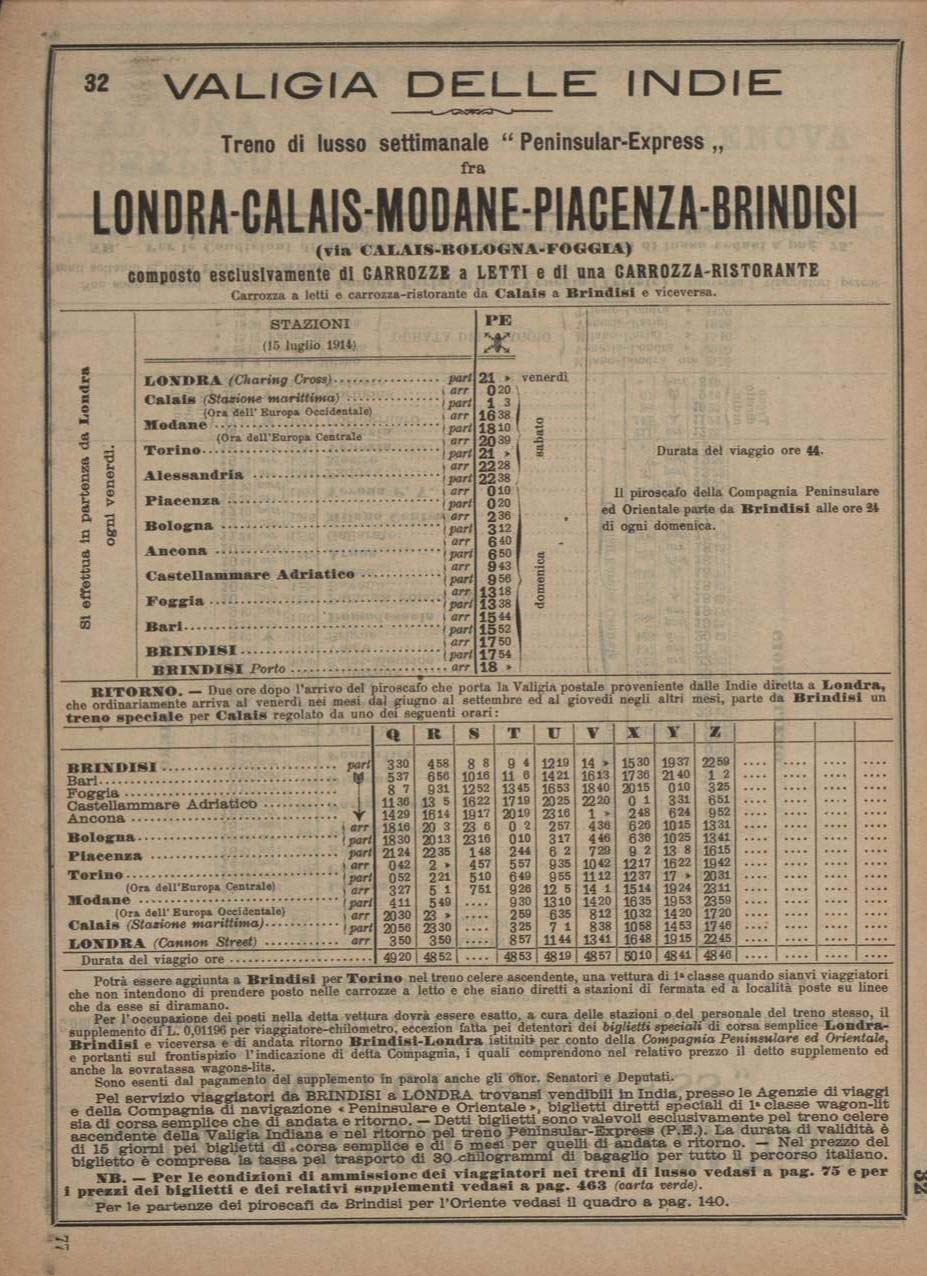 Orari_La_Valigia_delle_indie_1914_2.jpg