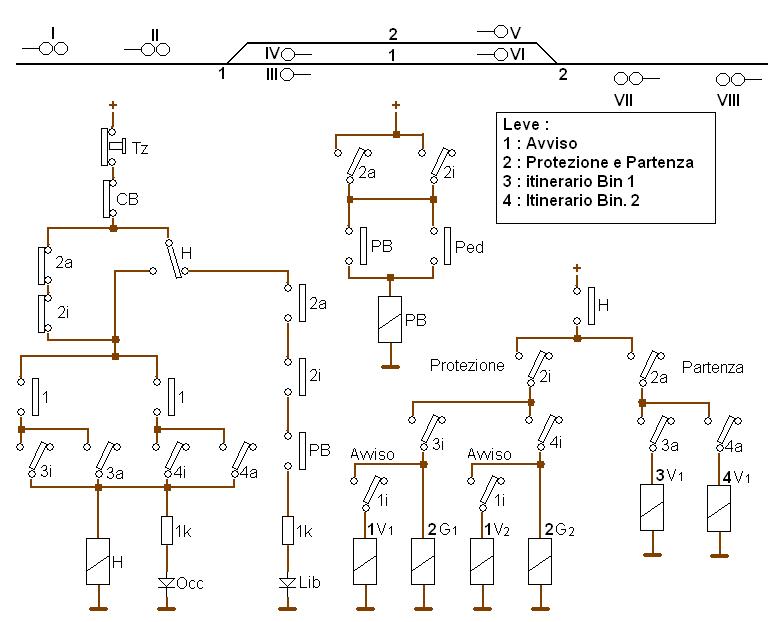 Apparato stazione due binari e relè H - 1.JPG