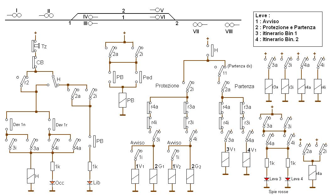 Apparato stazione due binari e relè H - 2a.JPG