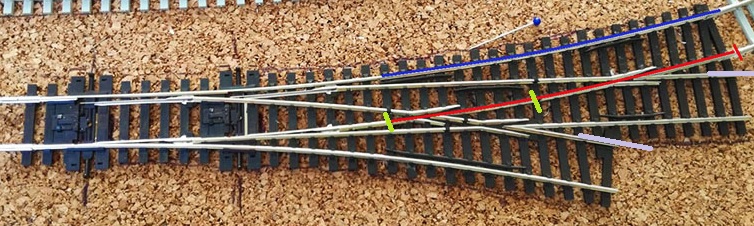 Sezionameti scambio doppio.jpg