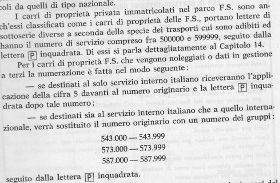 ist verifica 1960.JPG