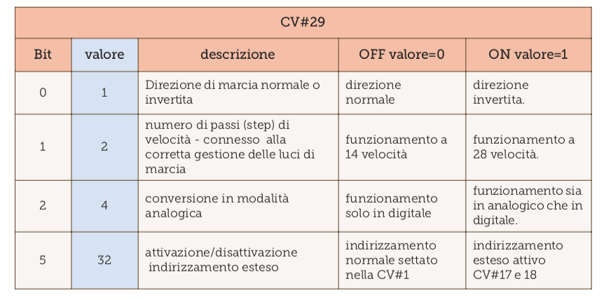 Schermata 2019-04-26 alle 07.42.25.png