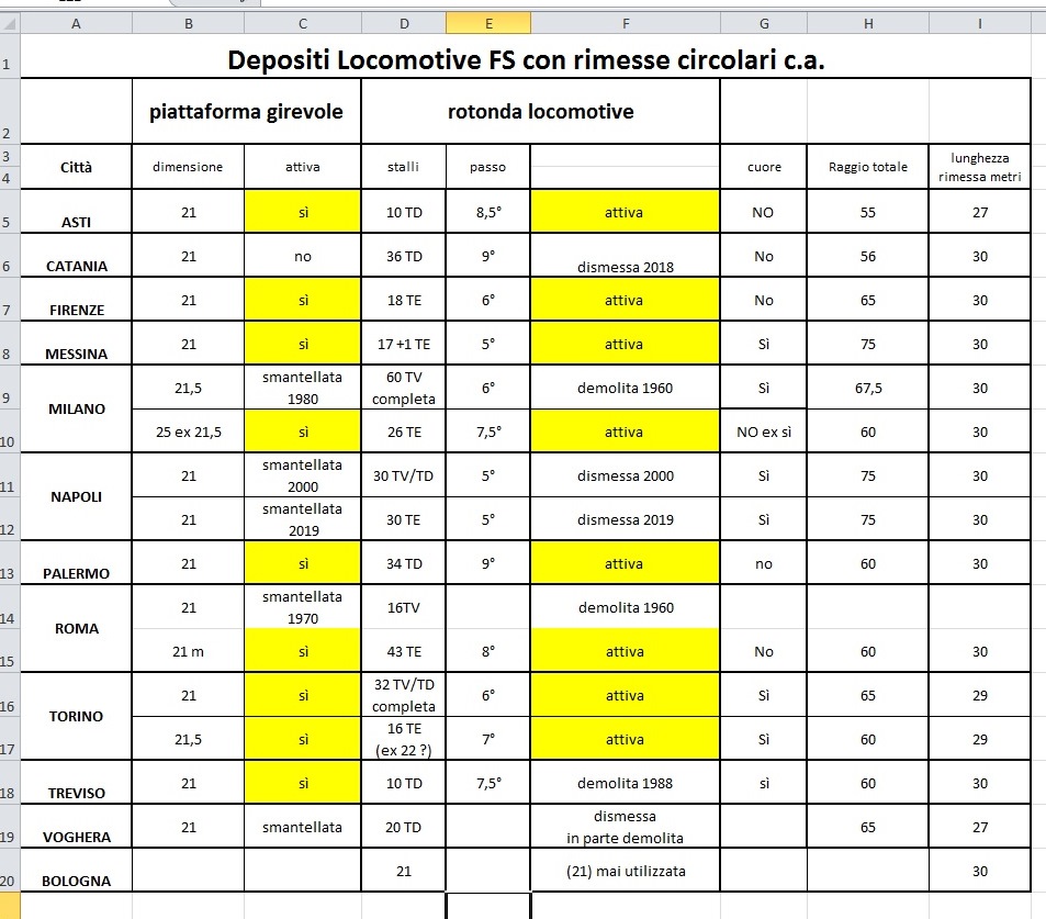 depositi FS.jpg