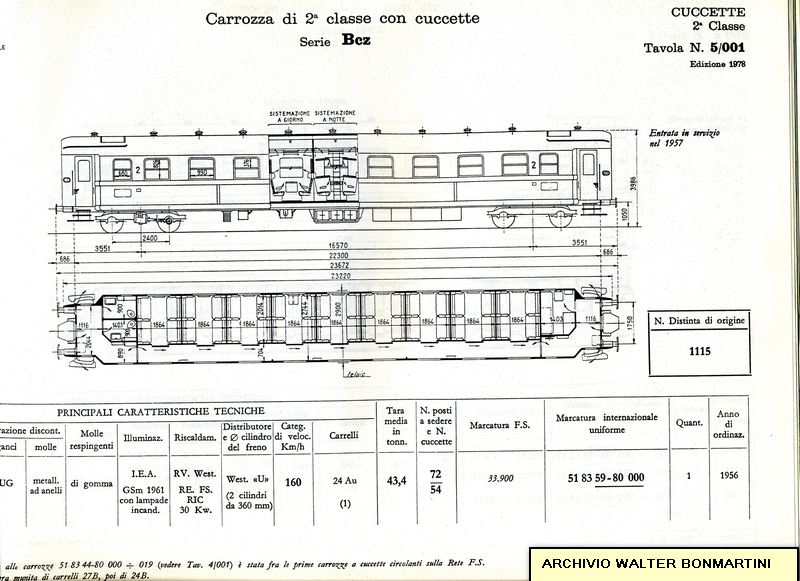 Carozza 2 classe cucette Bcz 33900-forumduegiTTrotabili.archiviowalterbonmartini....jpg