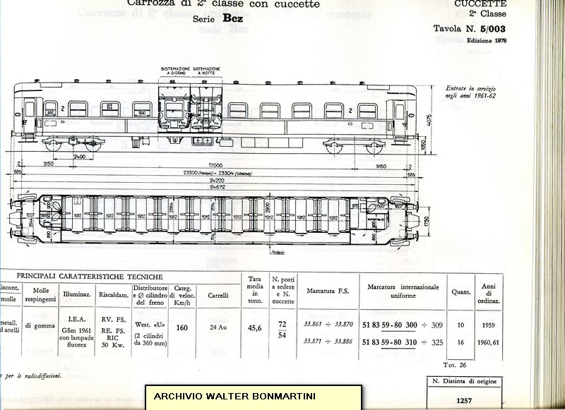 CARROZZA FS serie Bcz 33.861_33.886-forumduegiTTrotabili-archiviwalterbonmartini.....jpg