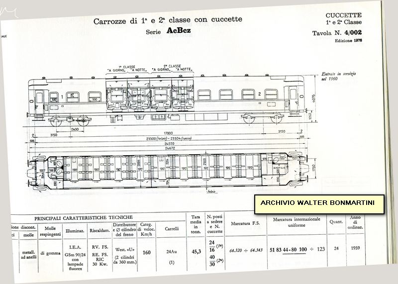 CAROZZA CUCETTE  AcBcz-64.320-64.343-forumduegieditriceTT.archiviowalterBonmartini.....jpg
