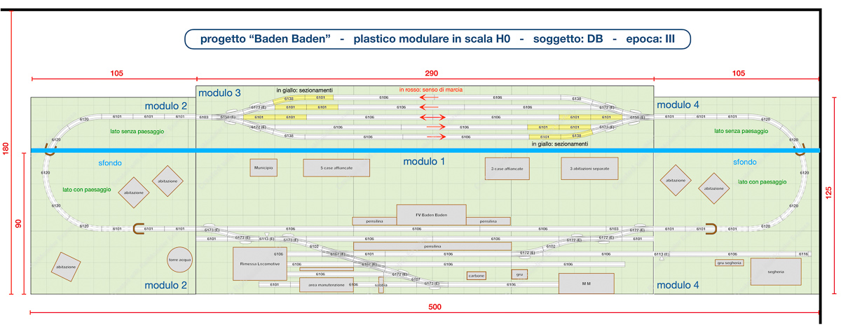 Baden Baden (con tronchini binario 2).jpg