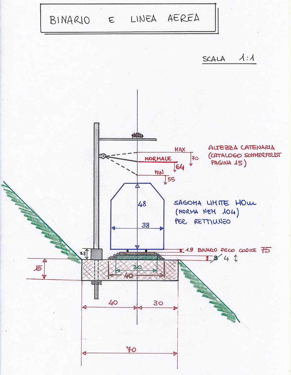 Linea aerea.jpg