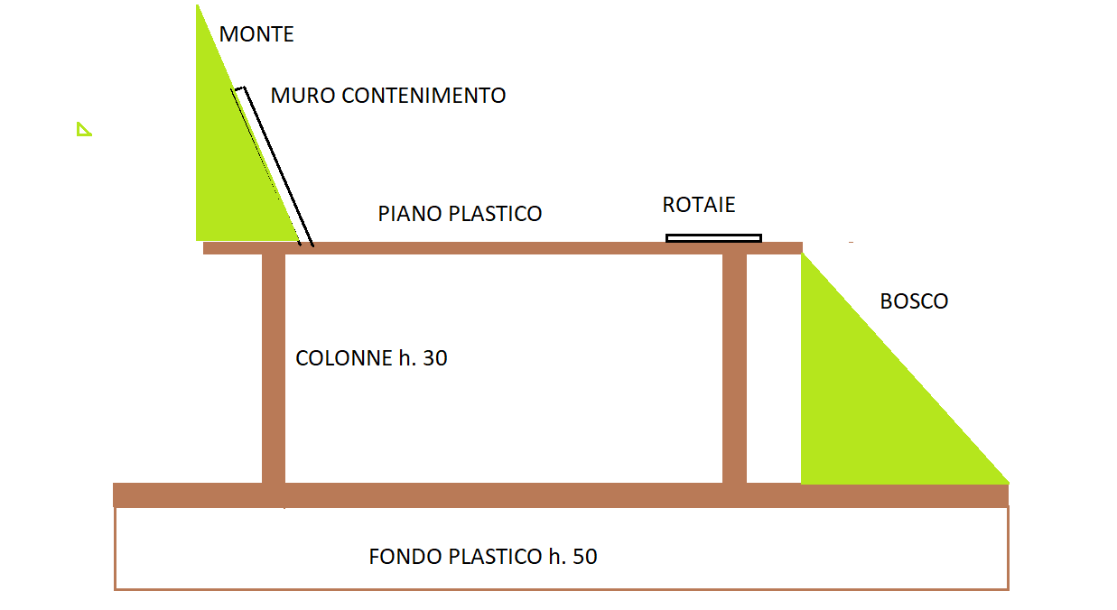 PLASTICO TANKSRD.png
