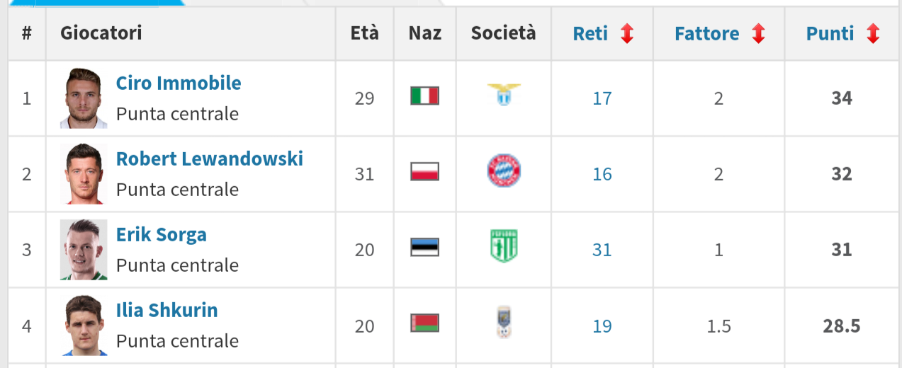 2019-12-02 10.30.13.png