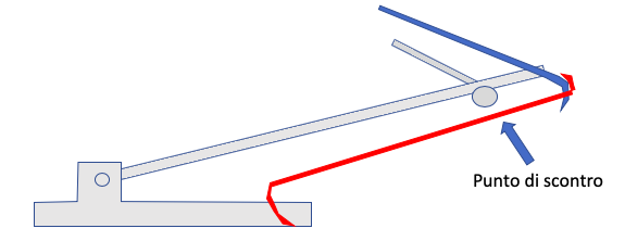 Schermata 2019-12-30 alle 15.24.35.png