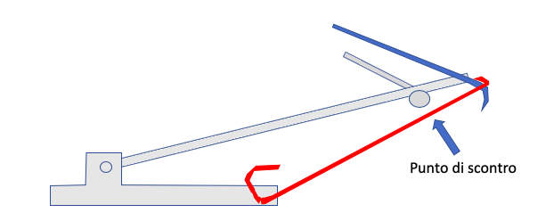 Schermata 2019-12-30 alle 15.26.04.png