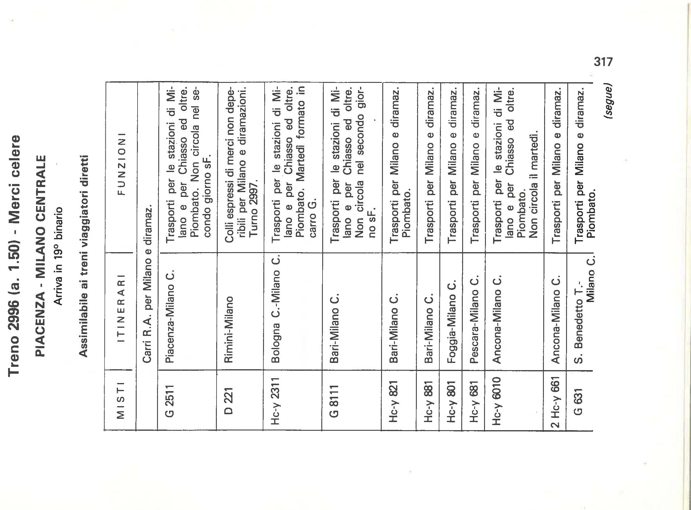 Libro composizioni Estate 1981 Milano Centrale 317.jpg