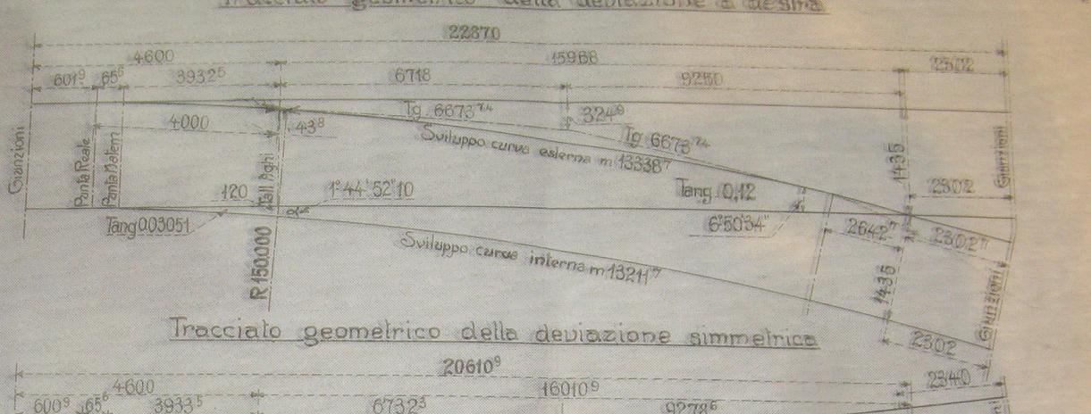 Schema scambio destro RA36S IMG_3783 - ridimensionata e tagliata.JPG
