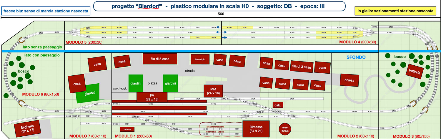 Progetto 7 Giugno 2020.jpg