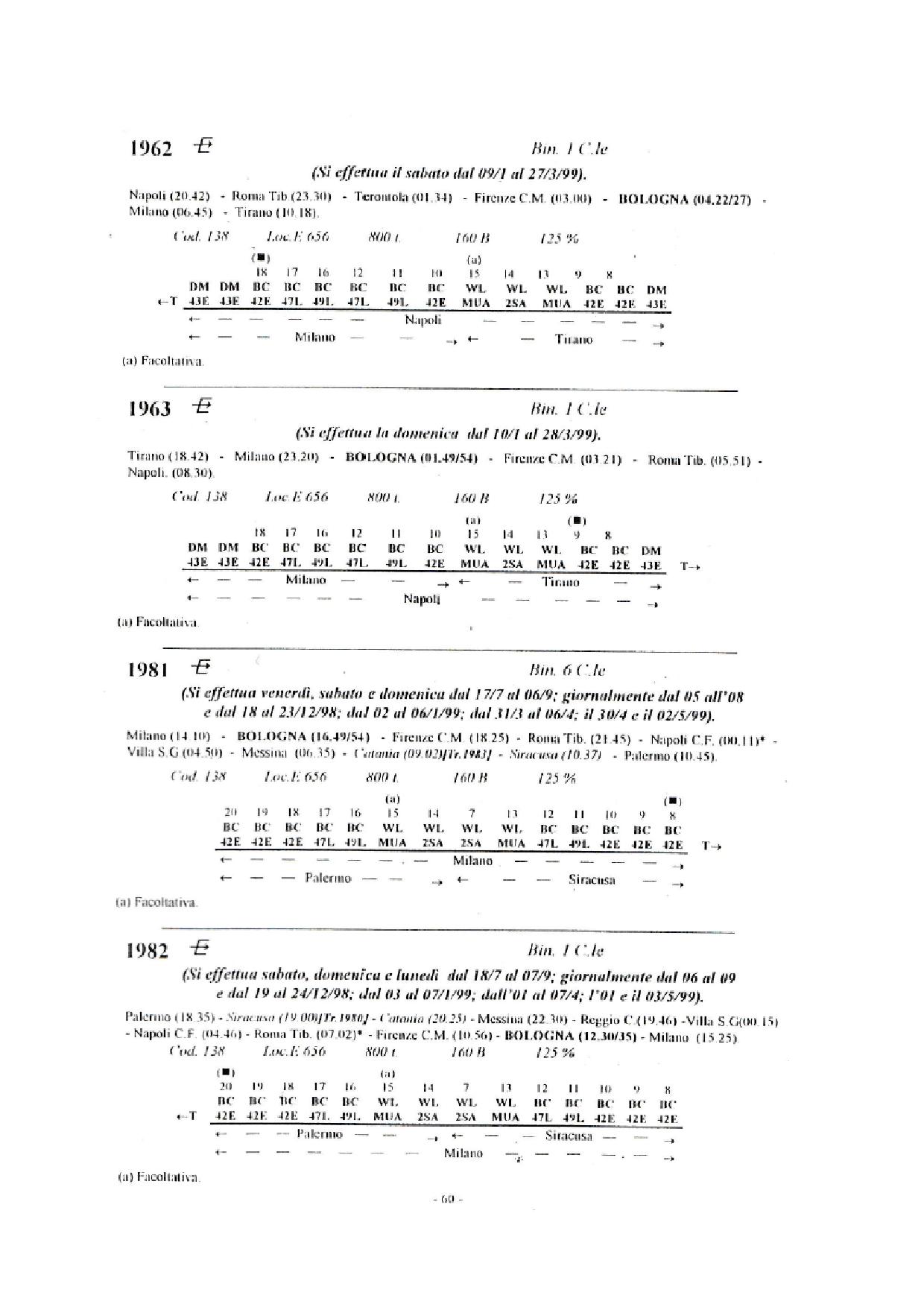 Exp 1981-1982 e altri.jpg