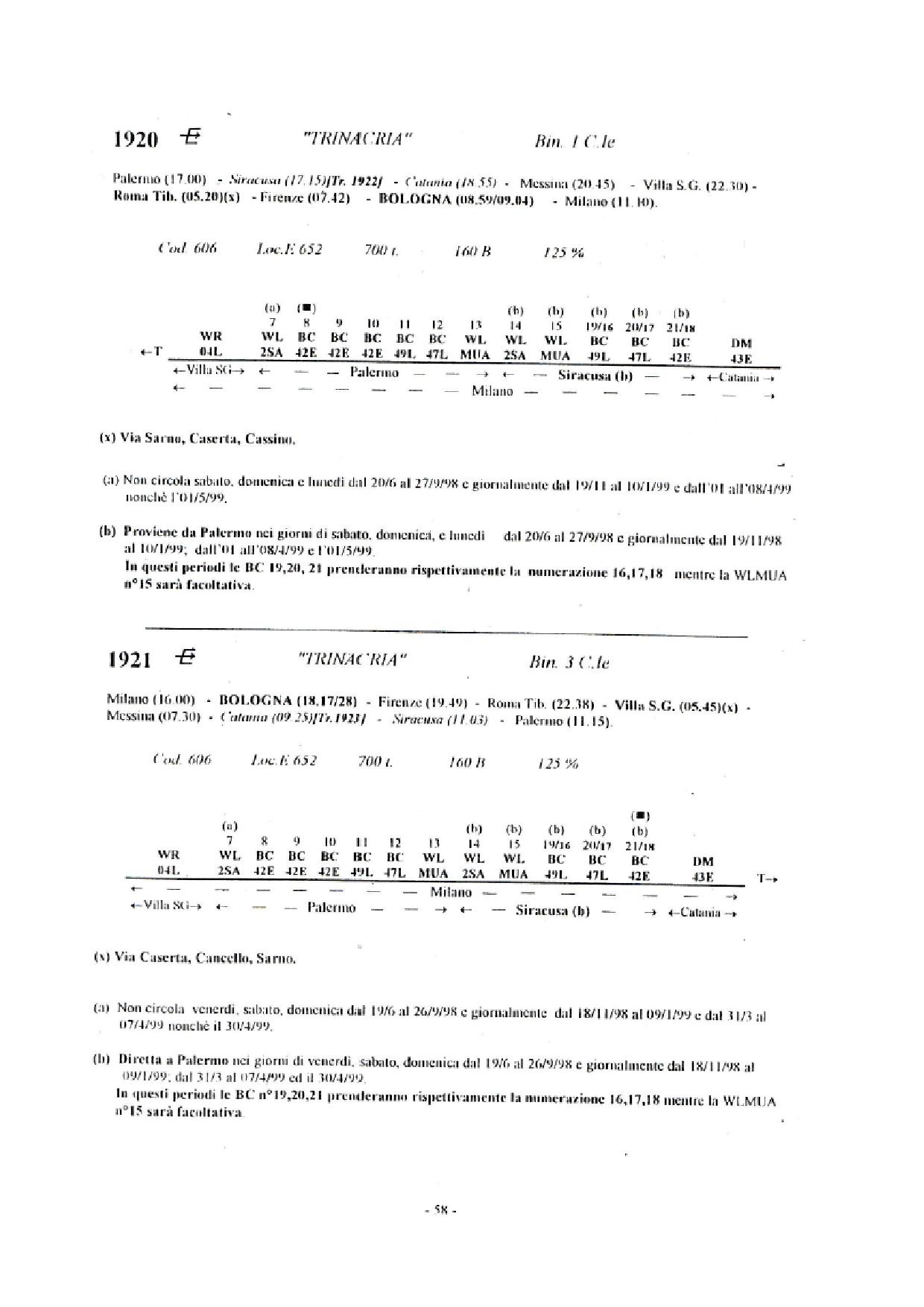 Exp 1920-1921 Trinacria.jpg
