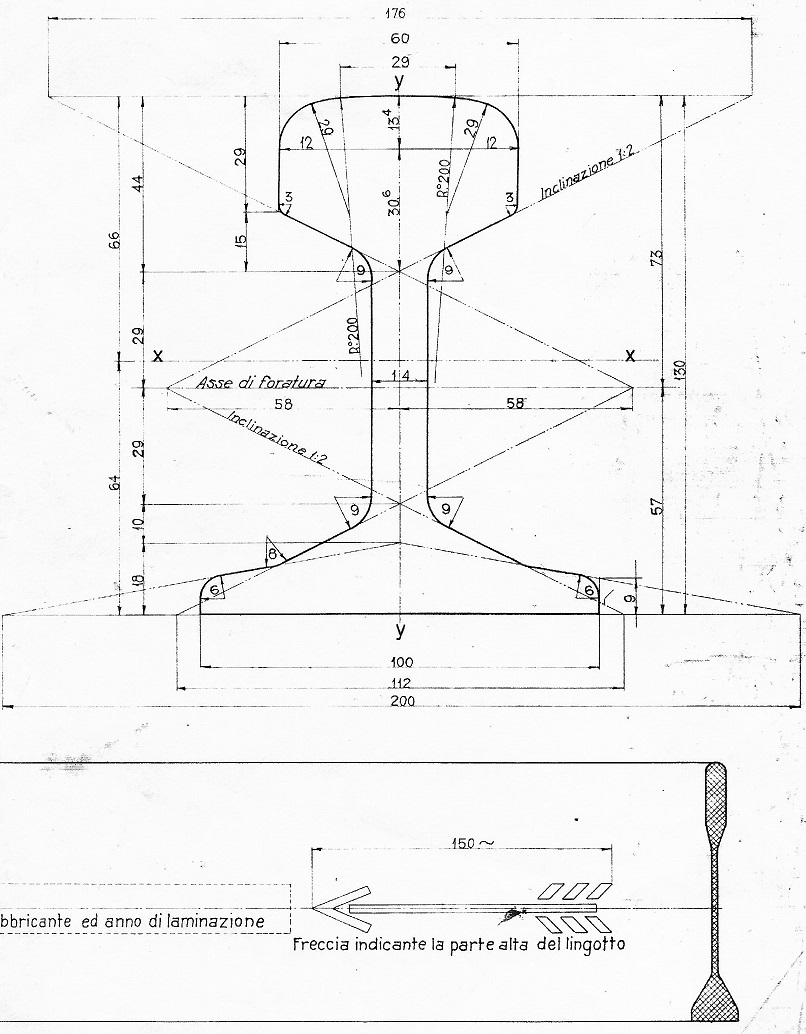 Rotaia 36 kg-m sezione ritagliata.jpg