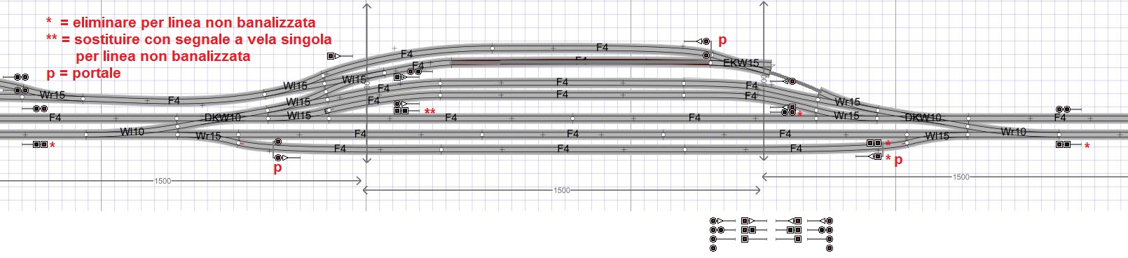 loremando segnali banalizzata.jpg