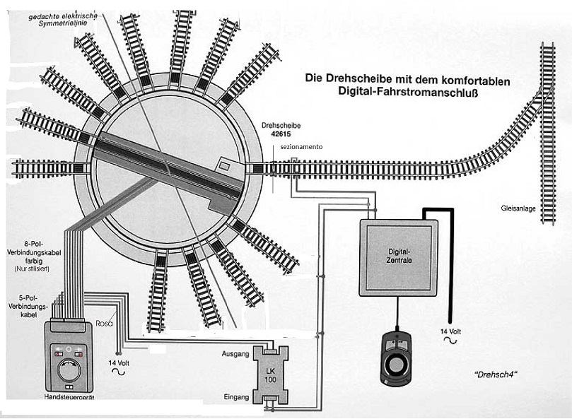 piattaforma Roco.jpg