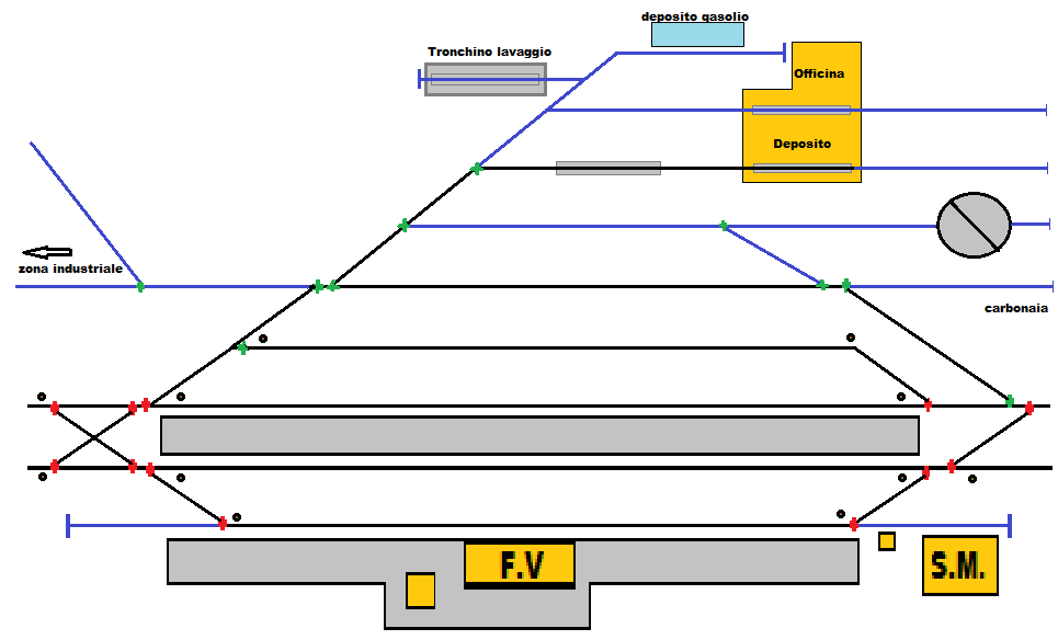 schema stazione variante.png