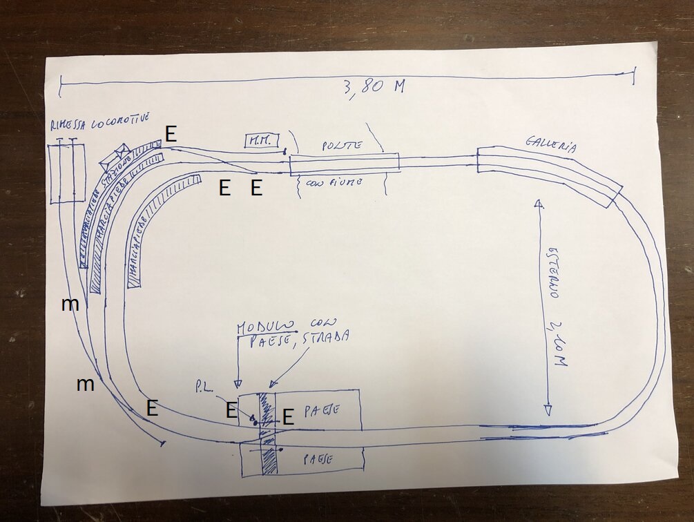 estevan0000 casse di manovra.jpg