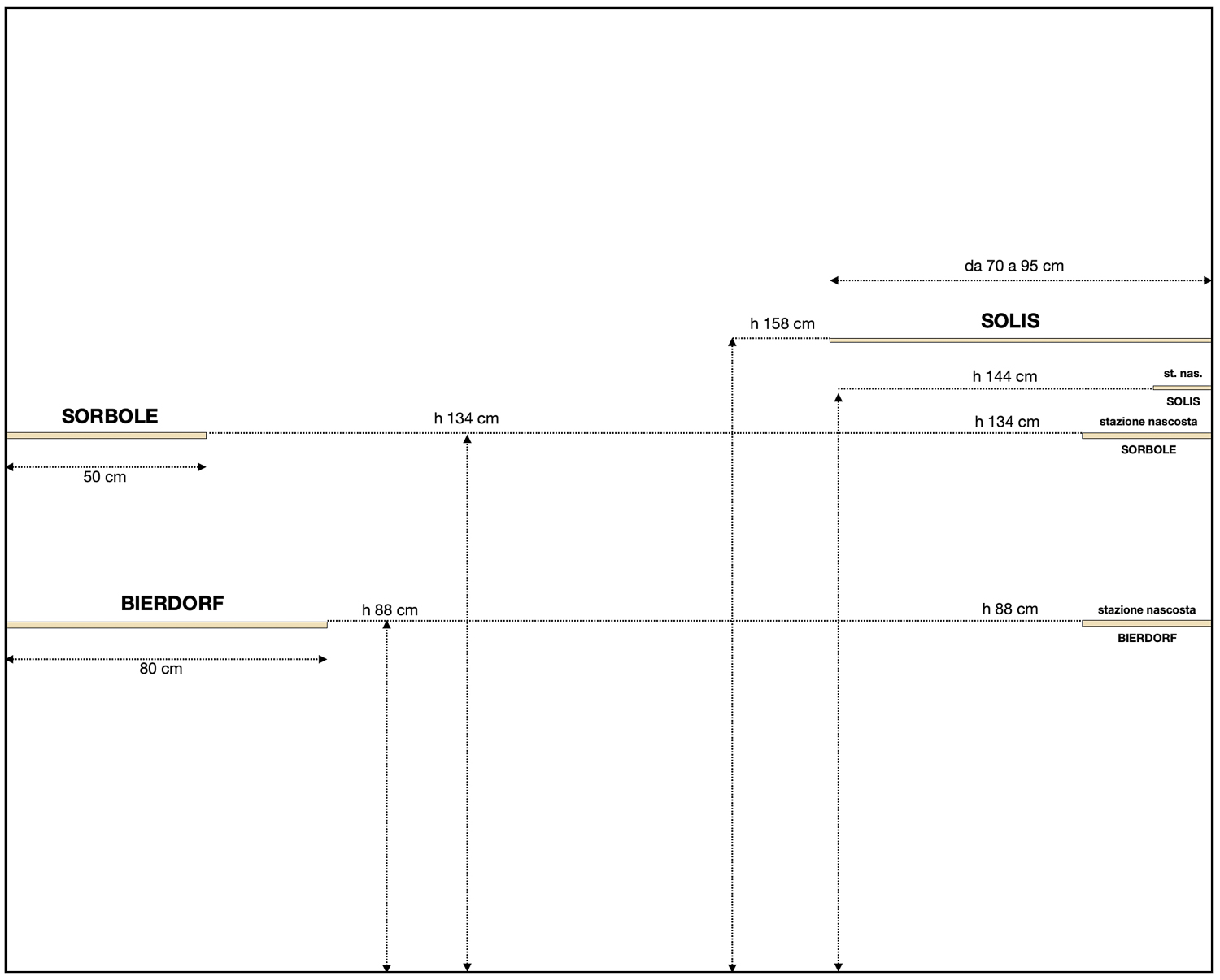 Tris 1500px sezioni 2.jpg
