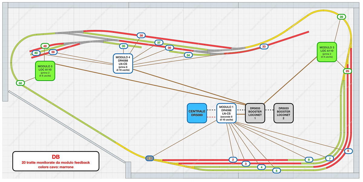 2022 05 30 retroazioni DB.jpg