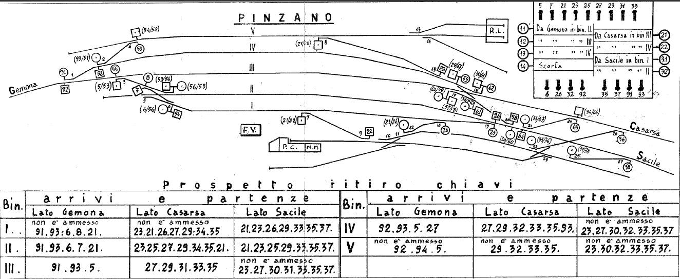 pinzano.jpg