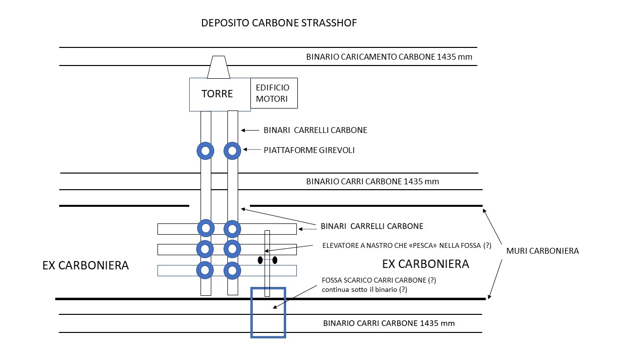Presentazione standard1.jpg