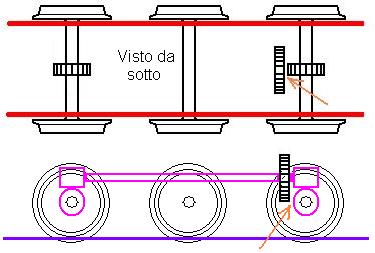 Gr729 rumorosita.JPG