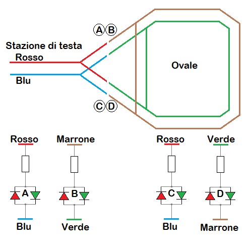 Schema sezionamenti - 2.jpg