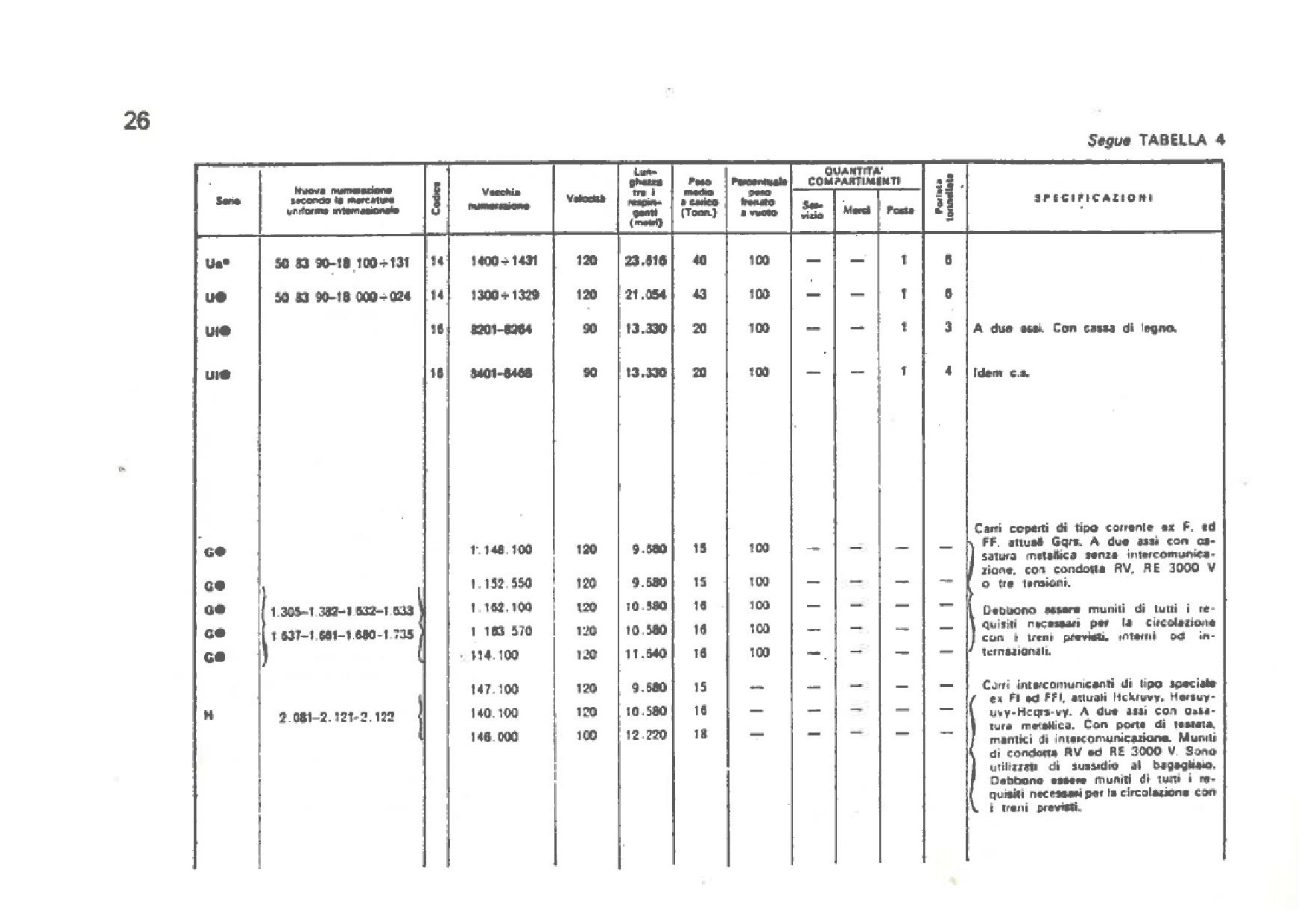 Specifiche sigle G e H.jpg