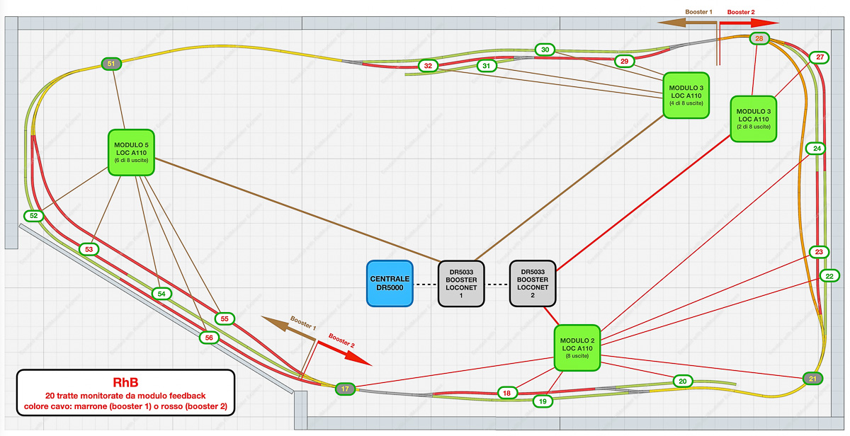 2022 05 30 - precedente schema alimentazione e retroazione RhB.jpg