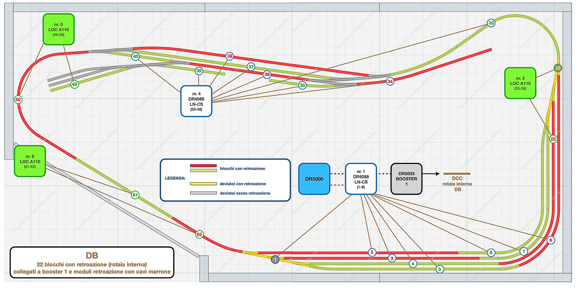 2023 10 19 - schema alimentazione e retroazione DB.jpg