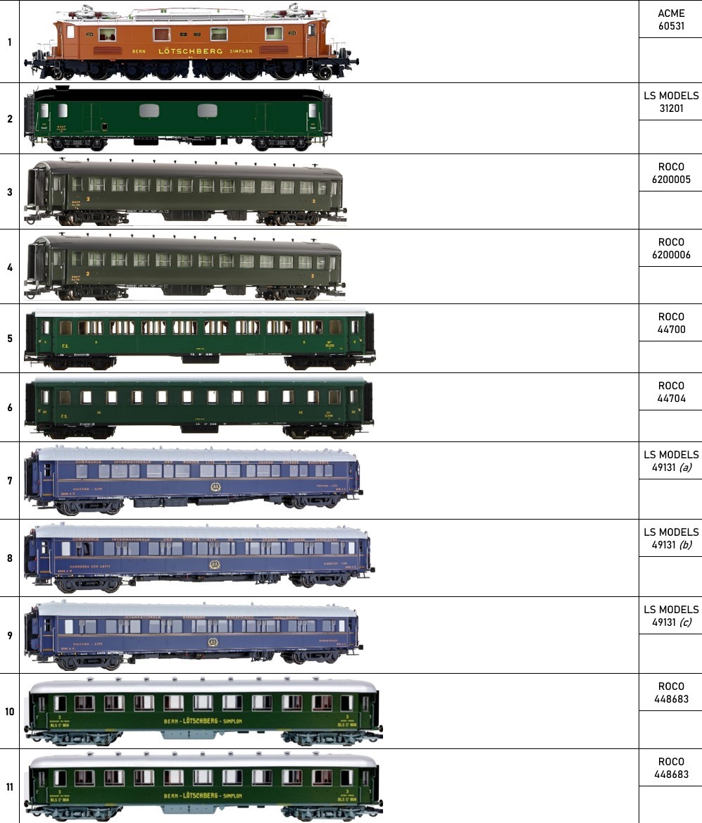 Convoglio Acme Be 6-8 (corretto).jpg