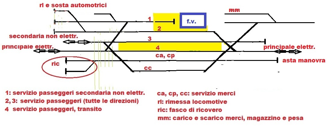 schema L309.jpg