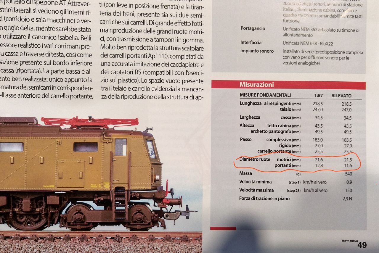 Prova Piko e428 137.jpg