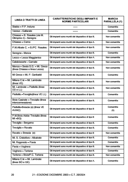 Sez 7 FCL 021 MI da 2026-01-12 pag 20.png