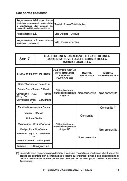 Sez 7 FCL 061 TS da 2026-03-01 pag 15.png